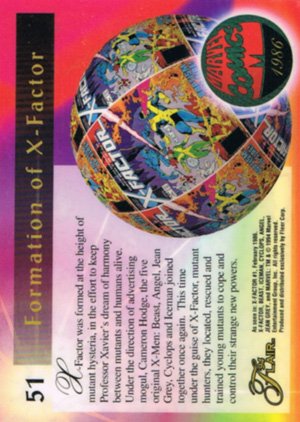 Fleer Marvel Annual Flair '94 Base Card 51 Iceman