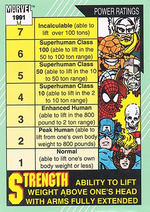 Impel Marvel Universe II Base Card 159 Strength