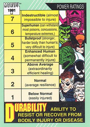 Impel Marvel Universe II Base Card 161 Durability