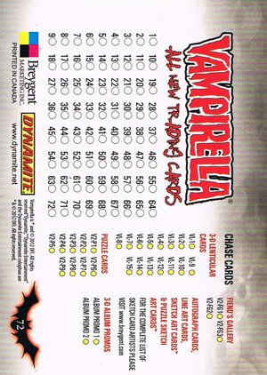 Breygent Marketing Vampirella (All-New) Base Card 72 Checklist